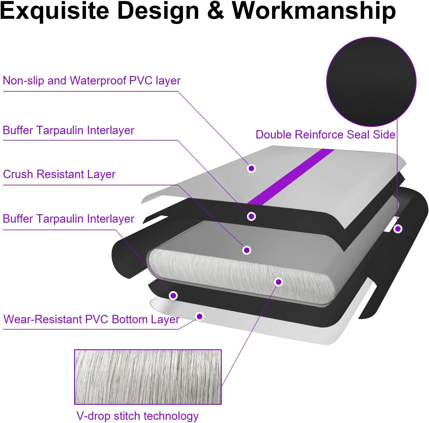VOFiTNY Premium Gymnastics Air Mat & Roller Set(with Pump) - Royal Violet